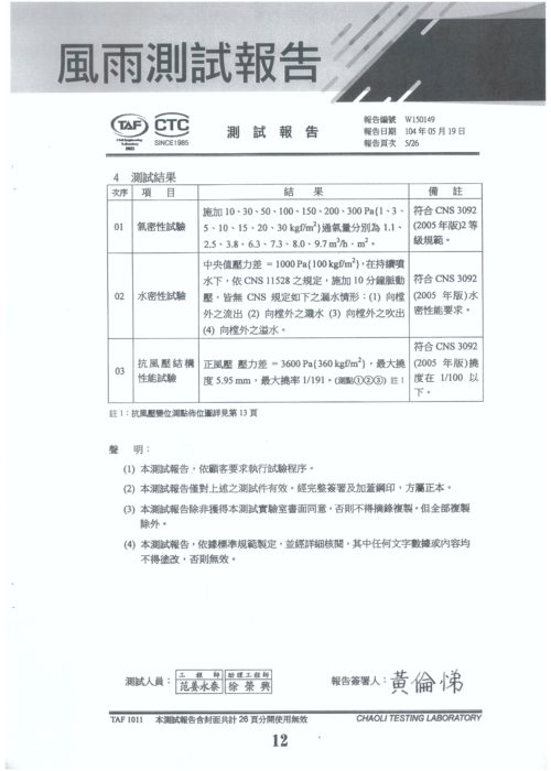 詮盛風雨測試報告03 詮盛風雨測試報告03