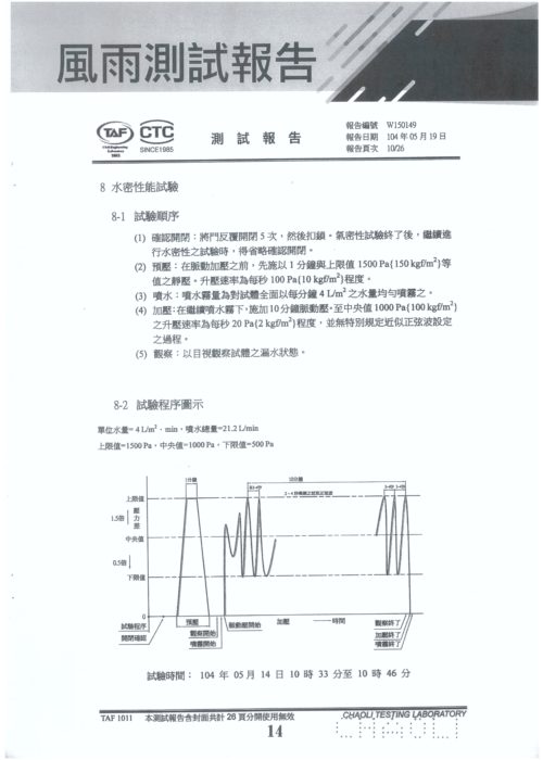 詮盛風雨測試報告05 詮盛風雨測試報告05
