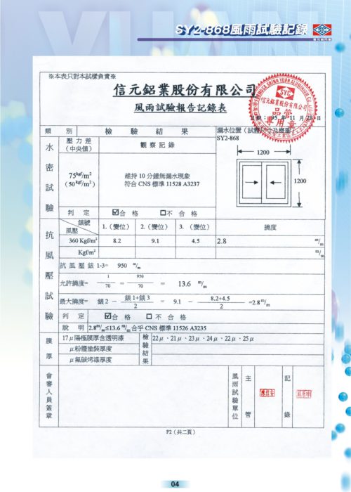 風雨測試報告02 風雨測試報告02
